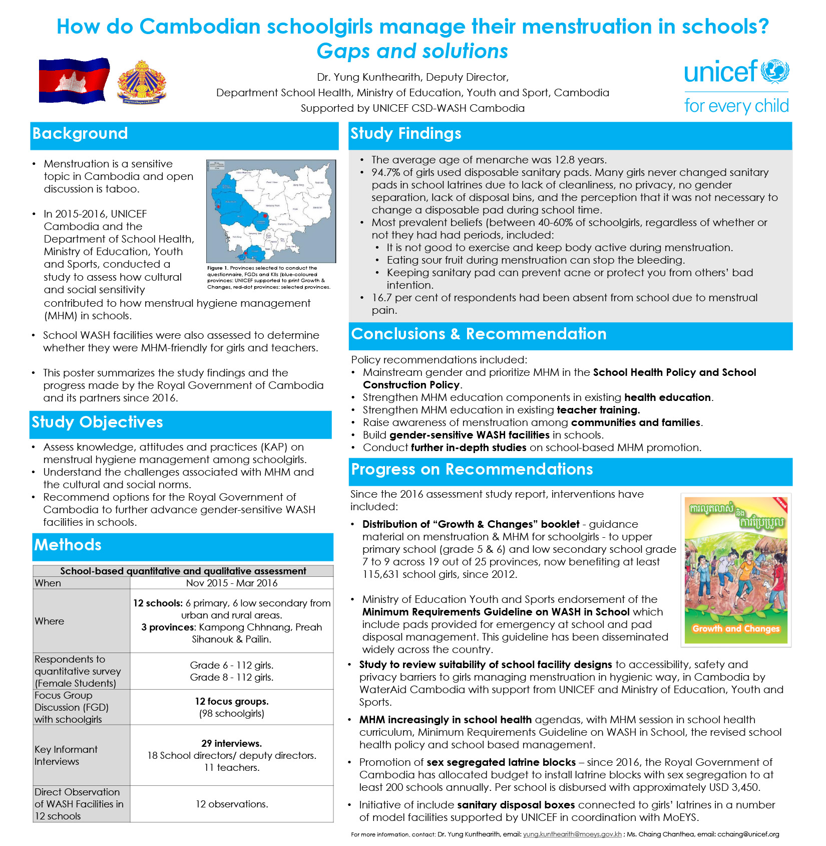 How do Cambodian schoolgirls manage their menstruation in schools - Gaps and solution.