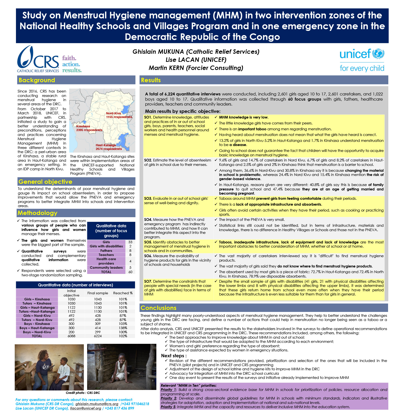 Study on menstrual hygiene managemen(MHM) in two intervention zones of the Healthy School and Village National Program and in one emergency zone in the Democratic Republic of the Congo